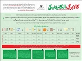 اطلاعیه آغاز ماه دوم طرح فجرانه کالابرگ ‌الکترونیکی
