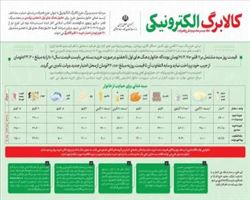 اطلاعیه آغاز ماه دوم طرح فجرانه کالابرگ ‌الکترونیکی