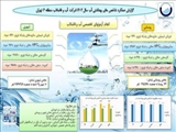 درخشش شاخص‌های بهداشتی آب در آبفای منطقه 6 تهران در سال 1403